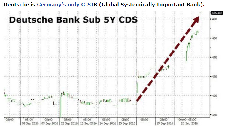 sept21_germanycds-db